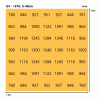 ppfd1210-100x100